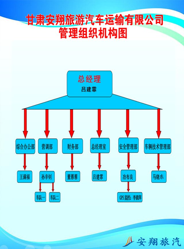 兰州租车